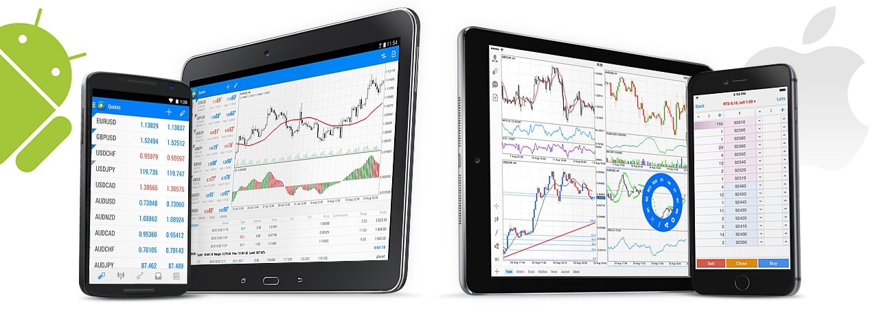MetaTrader 5 Mobile